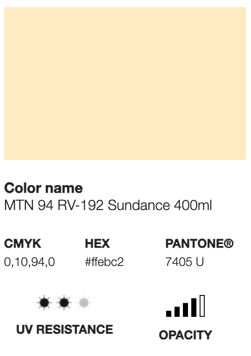 MTN 94-RV-192 Sundance