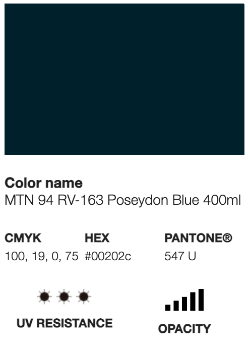 MTN 94-RV-163 Poseydon Blue