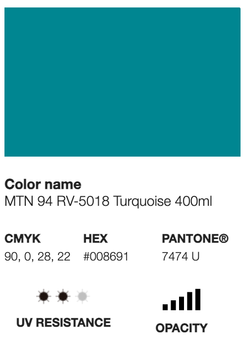 MTN 94-RV-5018 Turquoise