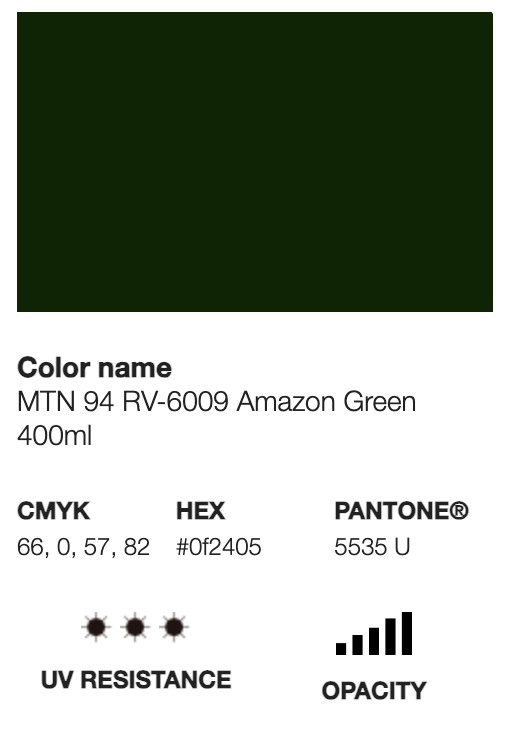 MTN 94-RV-6009 Amazon Green