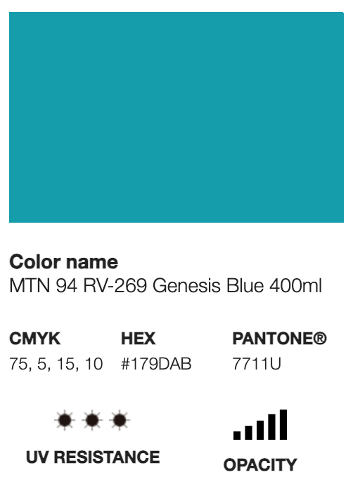 MTN 94-RV-269 Genesis Blue