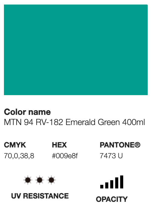 MTN 94-RV-182 Emerald Green