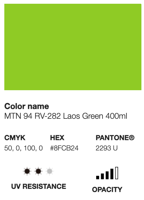 MTN 94-RV-282 Laos Green