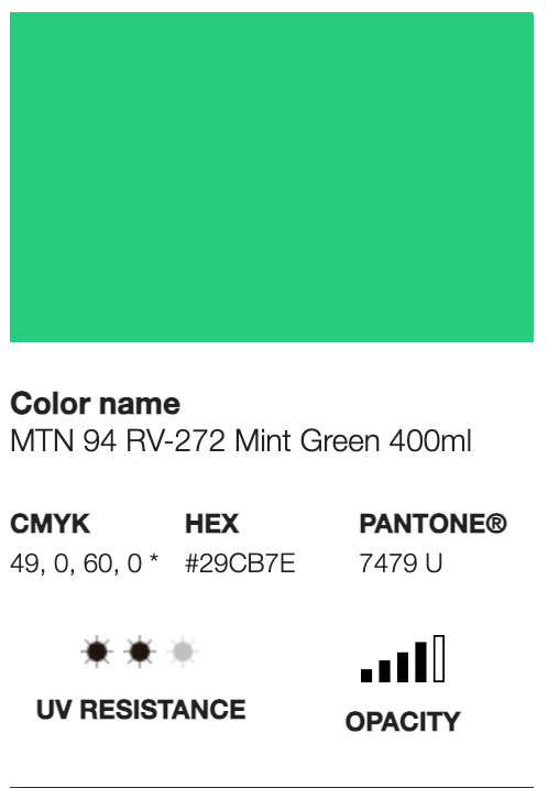 MTN 94-RV-272 Mint Green