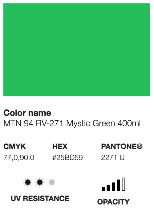 MTN 94-RV-271 Mystic Green