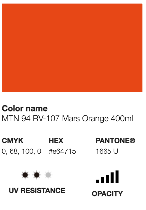 MTN 94-RV-107 Mars Orange