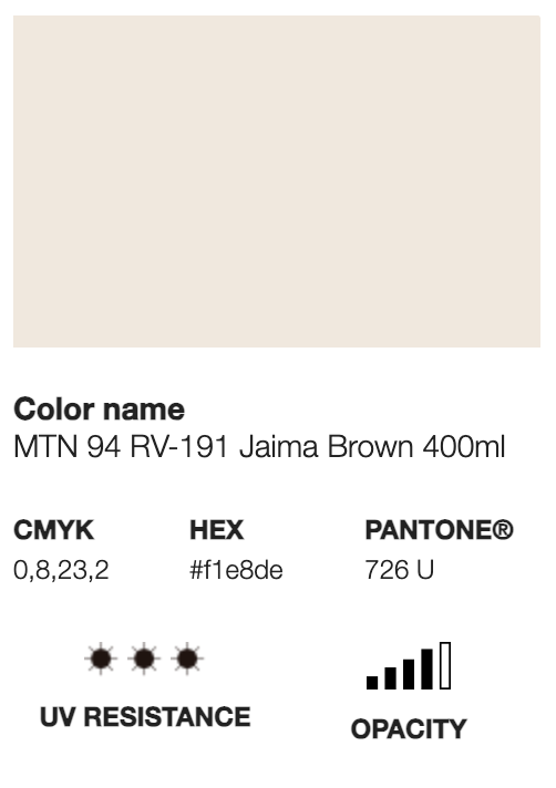 MTN 94-RV-191 Jaima Brown