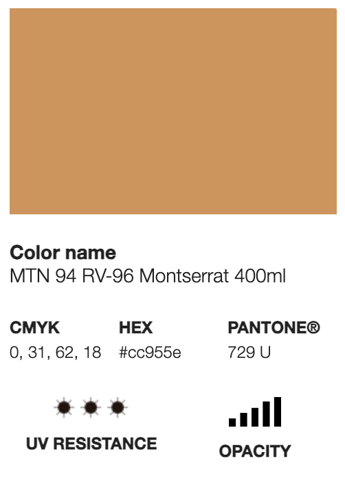 MTN 94-RV-96 Montserrat