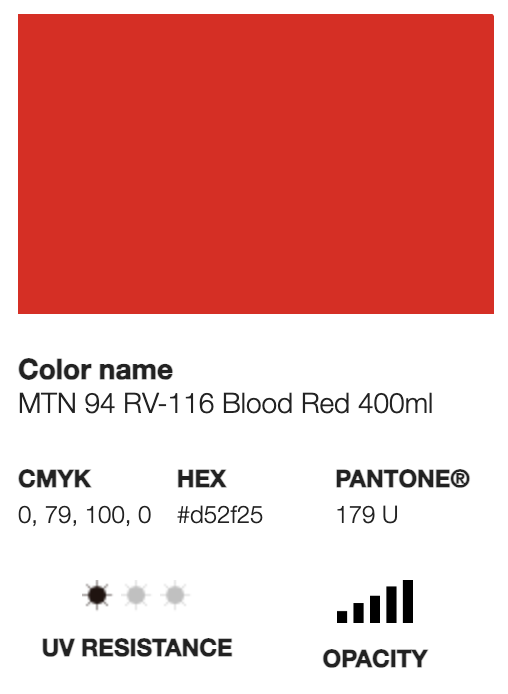 MTN 94-RV-116 Blood Red