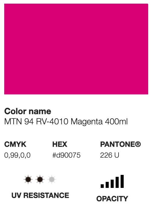 MTN 94-RV-4010 Magenta