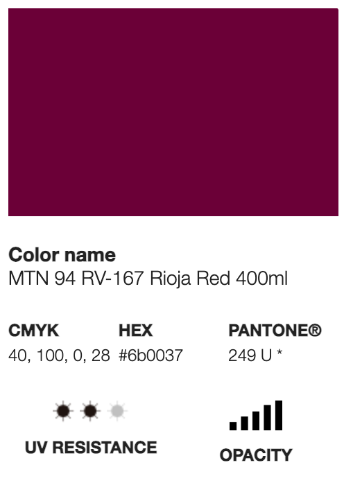 MTN 94-RV-167 Rioja Red