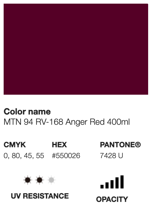 MTN 94-RV-168 Anger Red