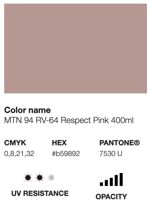 MTN 94-RV-64 Respect Pink