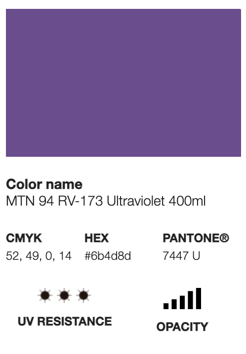 MTN 94-RV-173 Ultraviolet