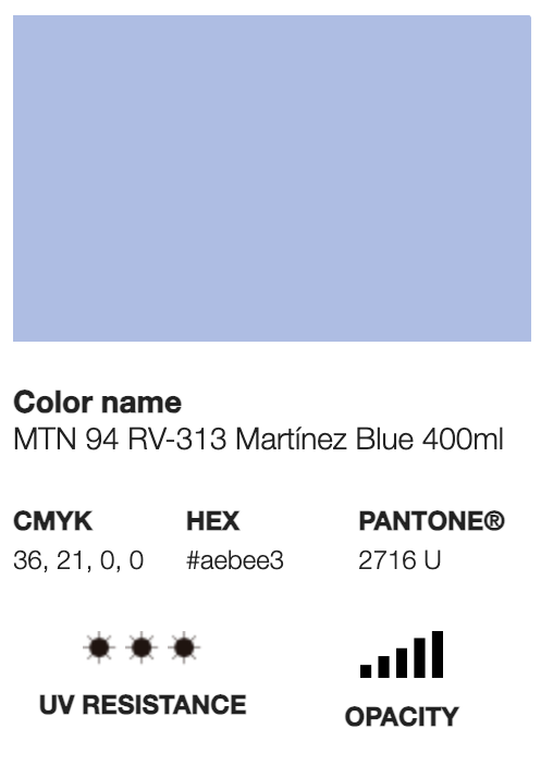 MTN 94-RV-313 Martinez Blue