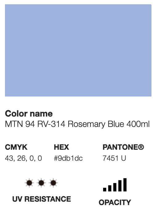 MTN 94-RV-314 Rosemary Blue