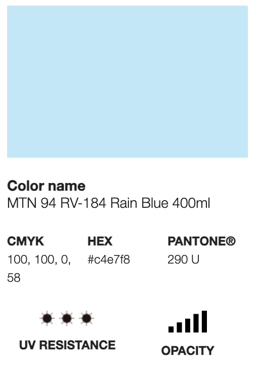 MTN 94-RV-184 Rain Blue