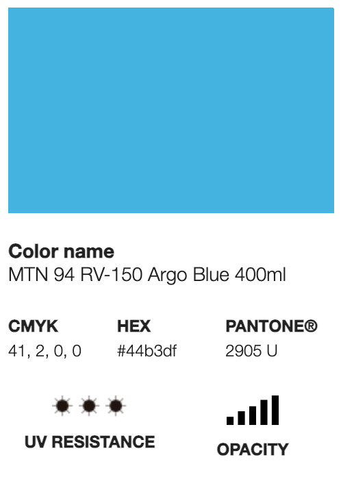 MTN 94-RV-150 Argo Blue