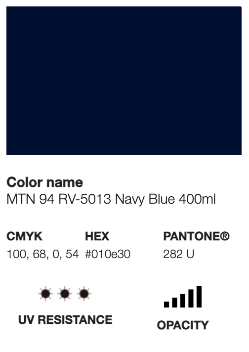 MTN 94-RV-5013 Navy Blue