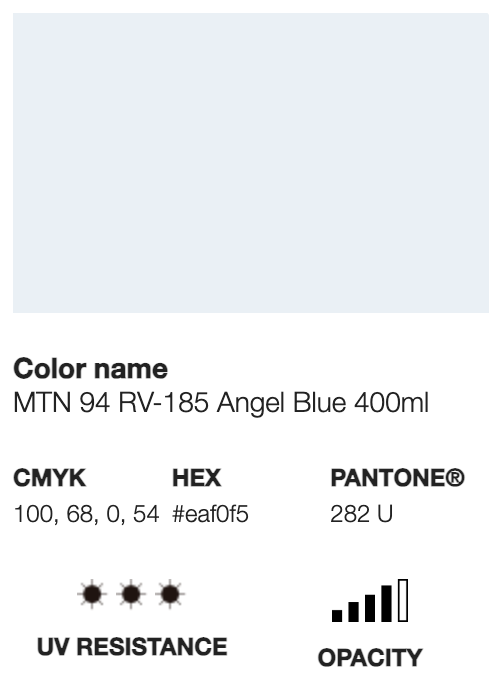 MTN 94-RV-185 Angel Blue