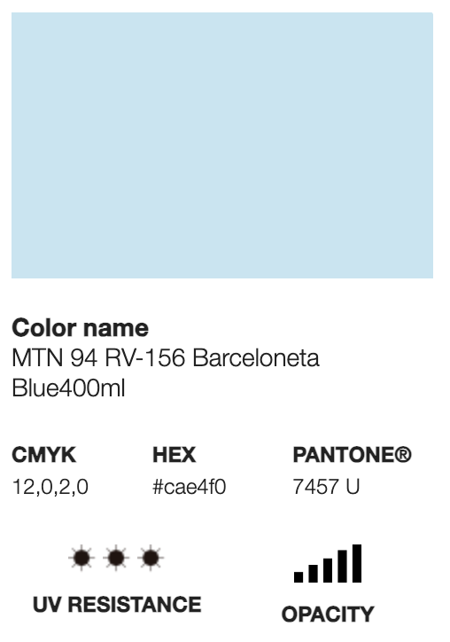 MTN 94-RV-156 Barceloneta Blue