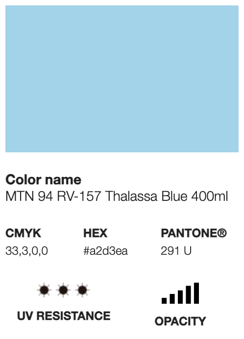 MTN 94-RV-157 Thalassa Blue