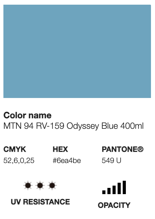 MTN 94-RV-159 Odyssey Blue