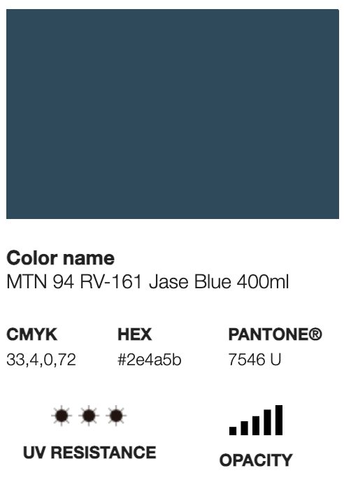 MTN 94-RV-161 Jase Blue