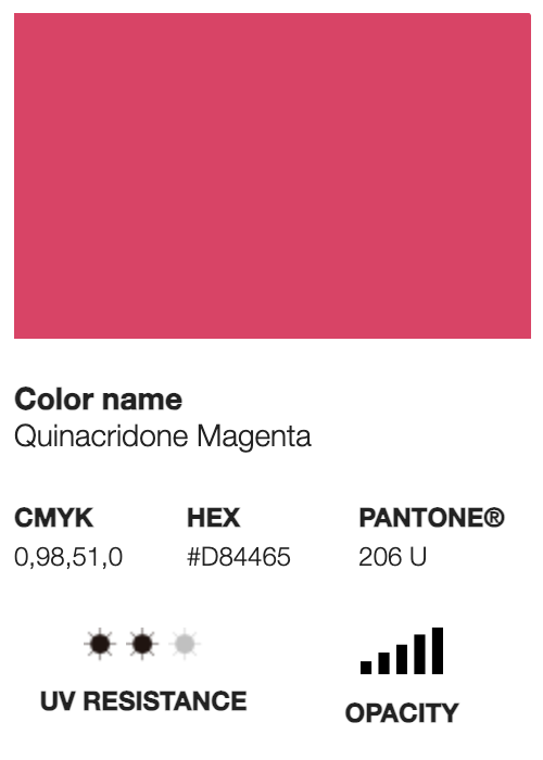 WATERBASE-RV-4010 Quinacridone Magenta